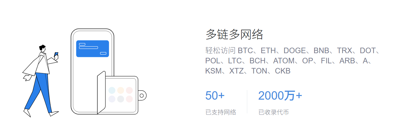 石油